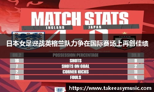 日本女足迎战英格兰队力争在国际赛场上再创佳绩
